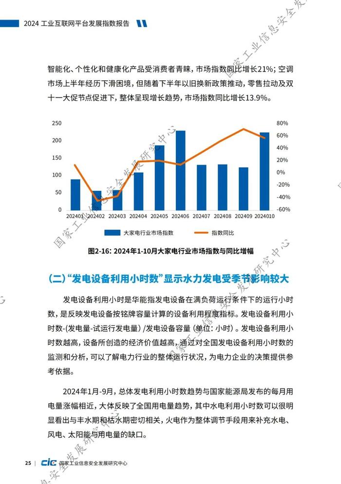 附全文 | 2024工业互联网平台发展指数报告