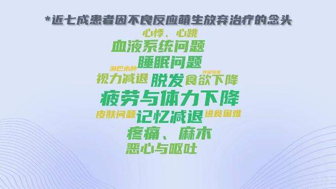 一份来自460个癌症患者的真实分享