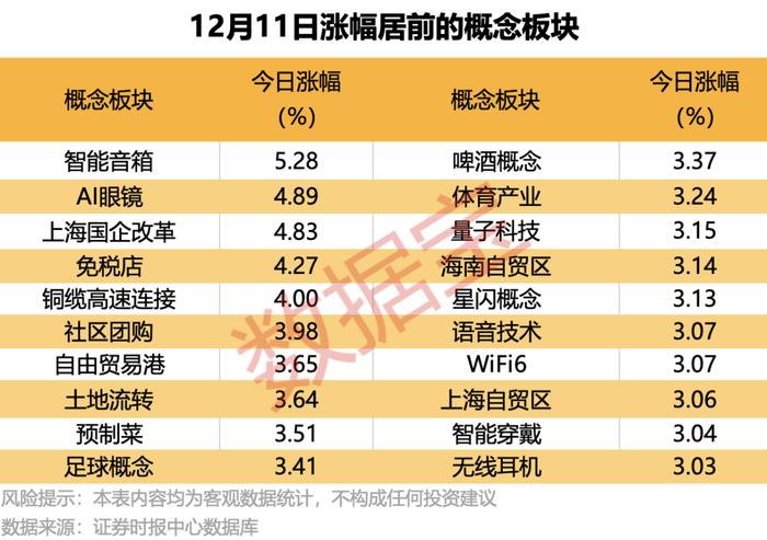 6天5板大牛股提示风险：不涉及人形机器人业务！