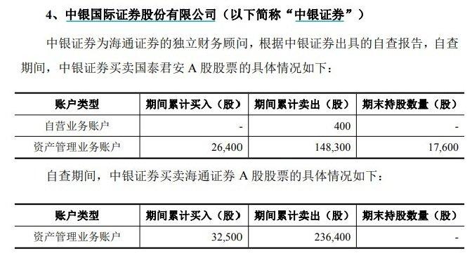 国泰君安、海通证券内幕知情人核查：11位自然人在自查期买卖A股股票