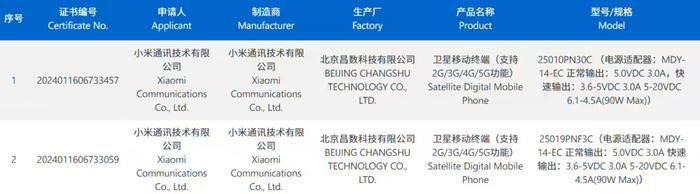 突然降价 1700 ！小米这顶配手机也太香了吧