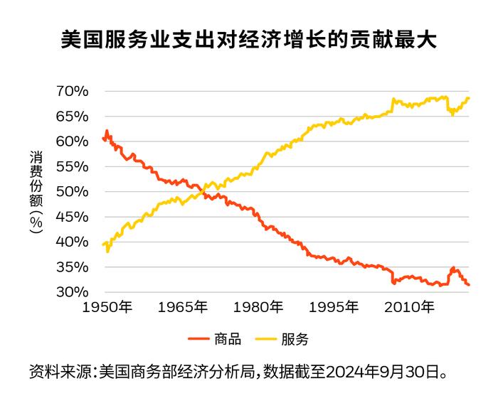 贝莱德全球固收首席投资官：灵活优化投资组合，把握债券类资产机遇