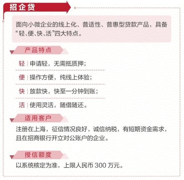 招商银行四平支行以科技引领，绘就普惠金融新画卷