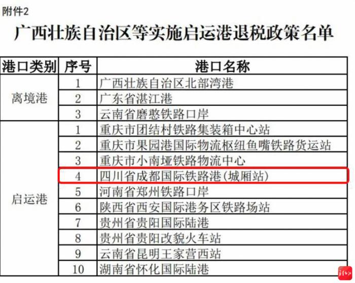 首次落地成都！退税新政本月起实施