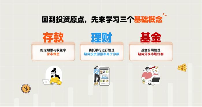 【攻略】抢先奔富2025！如何用中信银行APP自助式选出好产品?