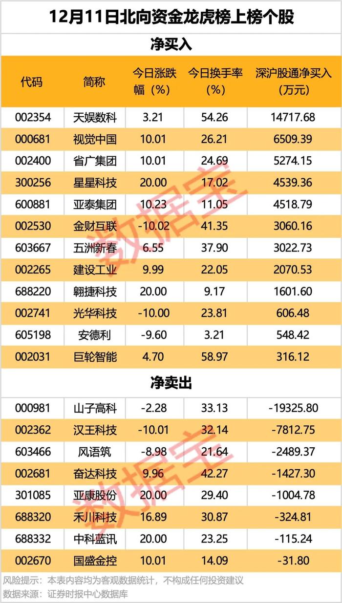 6天5板大牛股提示风险：不涉及人形机器人业务！