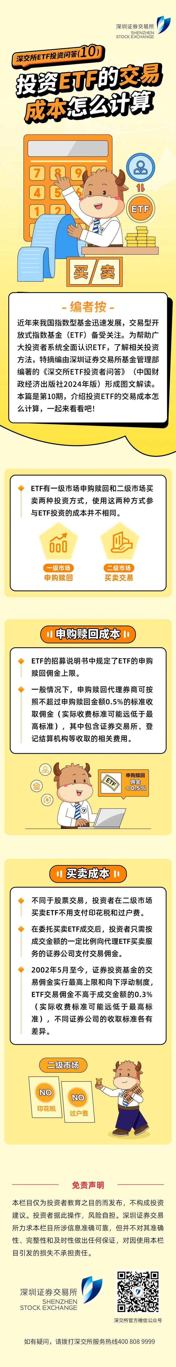 投资ETF的交易成本怎么计算？