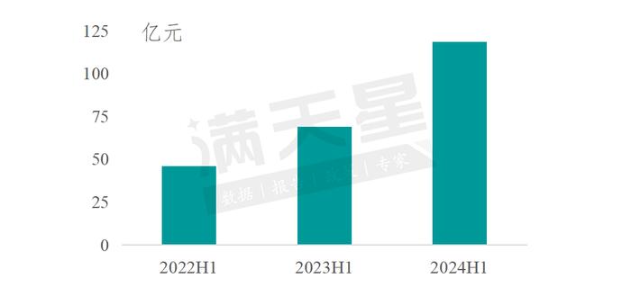 智算云服务开启了云计算发展的新纪元——《2024H1中国智算云服务市场研究报告》正式发布