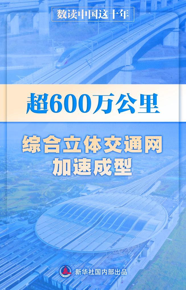 超600万公里 我国综合立体交通网加速成型