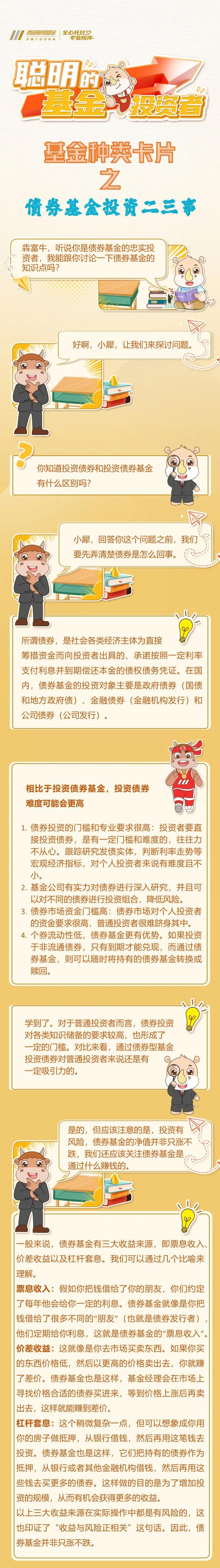 小犀课堂《聪明的基金投资者》一起读 4 | 债券基金二三事