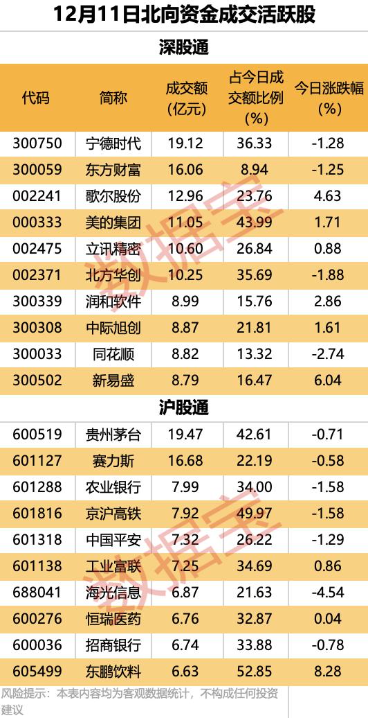 6天5板大牛股提示风险：不涉及人形机器人业务！