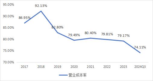 元气森林“拜师”东鹏饮料，想学啥？