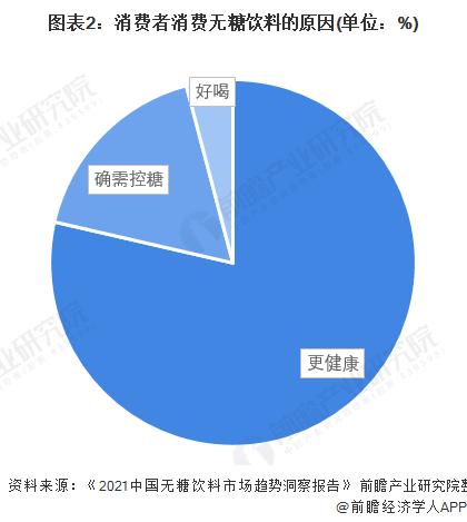 突发！日本饮料巨头养乐多宣布关闭上海工厂，曾被当做国产品牌，巅峰时日销750万瓶【附中国乳酸菌饮料市场现状】