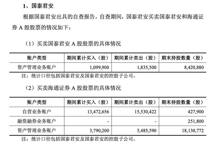 国泰君安、海通证券，最新公告！