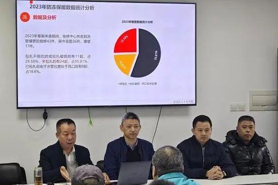 虹口区房屋急修中心举办2024年防冻保暖应急演练及“虹房匠心”实训室防冻保暖应急抢险培训