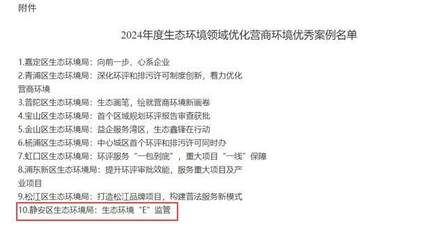 工地扬尘、餐饮油烟等污染怎么管？以“E监管”打造生态环境优化新典范丨静宝话营商