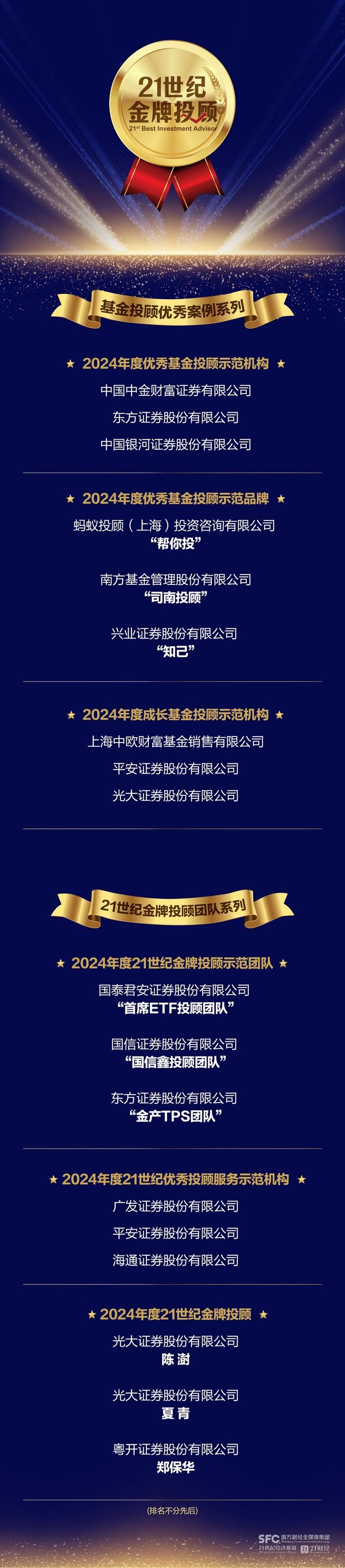 专业有温度的投顾都在这里！第一届21世纪金牌投顾优秀案例发布