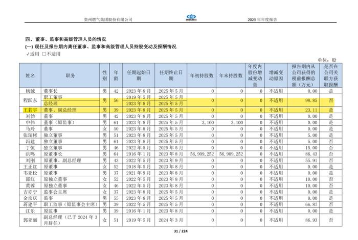 同样是出纳！一位选择了A股上市公司CEO，一位侵占公司1986万元，判处有期徒刑六年！