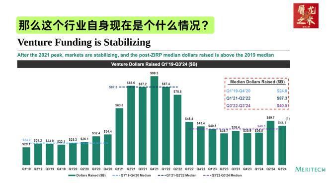 （纯干货）132页PPT，深度总结AI产业这一年