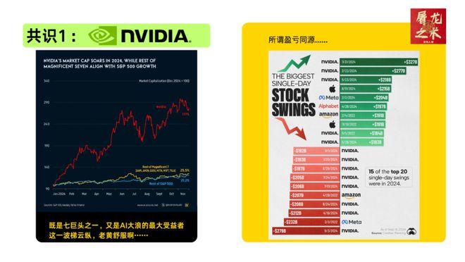 （纯干货）132页PPT，深度总结AI产业这一年