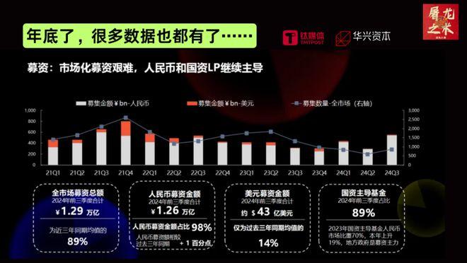 （纯干货）132页PPT，深度总结AI产业这一年