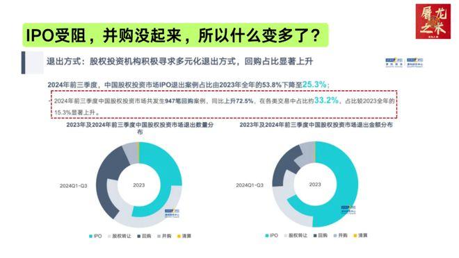 （纯干货）132页PPT，深度总结AI产业这一年