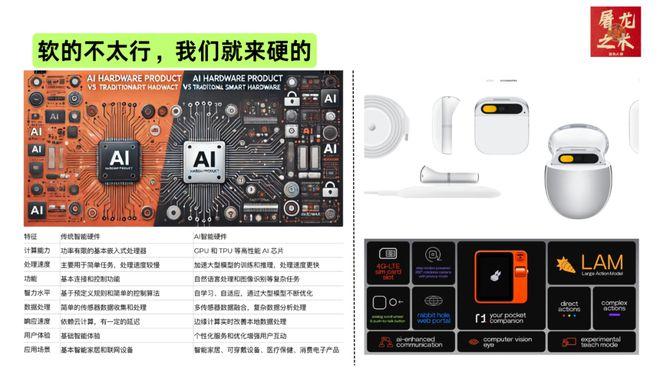 （纯干货）132页PPT，深度总结AI产业这一年