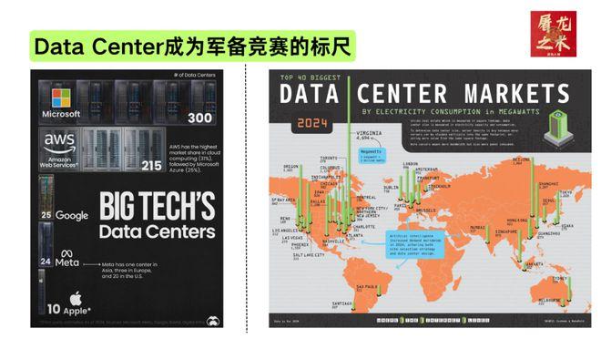 （纯干货）132页PPT，深度总结AI产业这一年