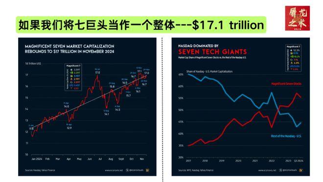 （纯干货）132页PPT，深度总结AI产业这一年