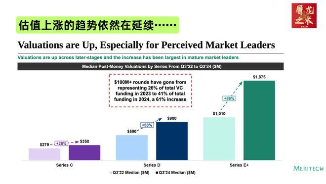 （纯干货）132页PPT，深度总结AI产业这一年