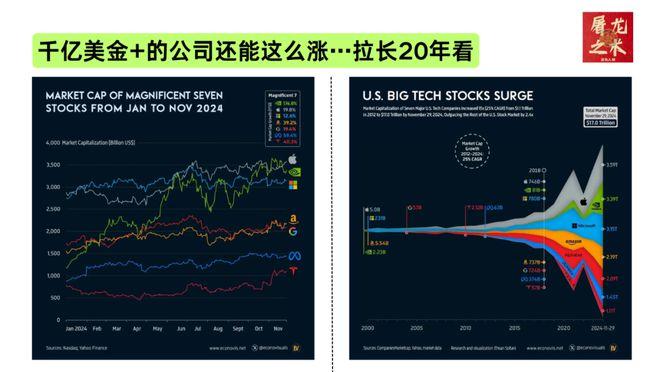 （纯干货）132页PPT，深度总结AI产业这一年