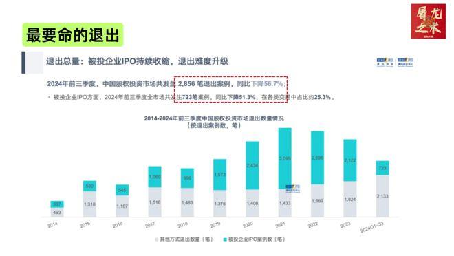 （纯干货）132页PPT，深度总结AI产业这一年