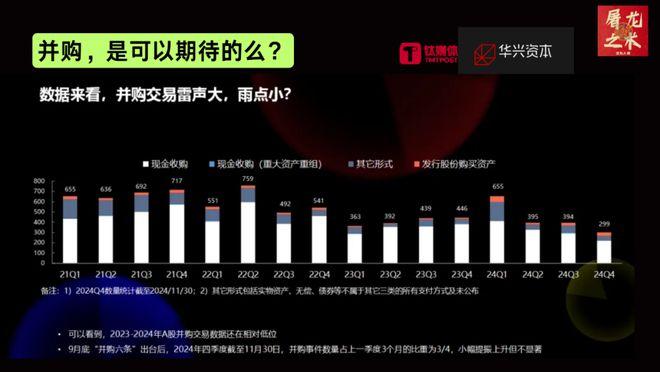 （纯干货）132页PPT，深度总结AI产业这一年