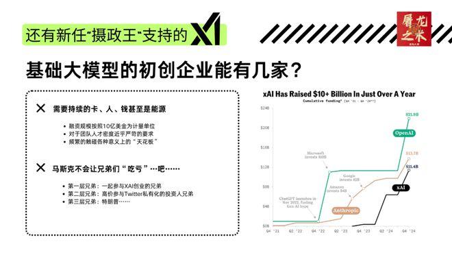 （纯干货）132页PPT，深度总结AI产业这一年