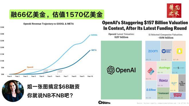 （纯干货）132页PPT，深度总结AI产业这一年