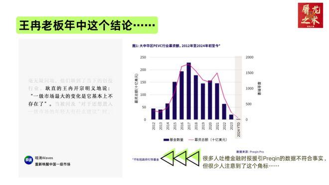 （纯干货）132页PPT，深度总结AI产业这一年