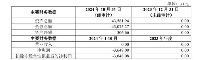 加码储能业务布局 威腾电气拟收购中民光扶51%股权