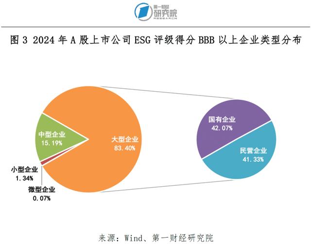 2024中国企业社会责任研究报告（简版）：民企兼济成长之路 | 旗舰报告