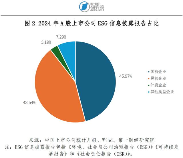 2024中国企业社会责任研究报告（简版）：民企兼济成长之路 | 旗舰报告