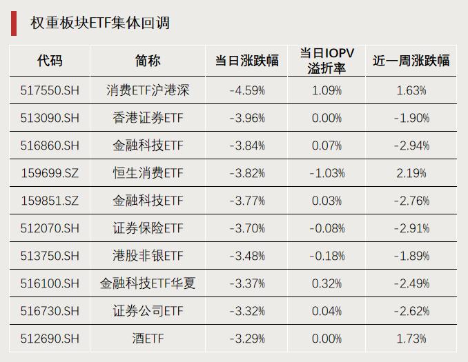 重要信号！“地板价”，集体上线