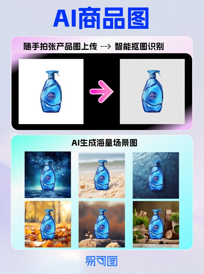 电商人的福音！易可图上线“AI商品图” “AI模特试衣”功能