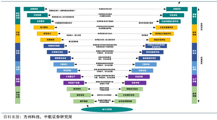 利博四字成语开头有哪些（公司官网）