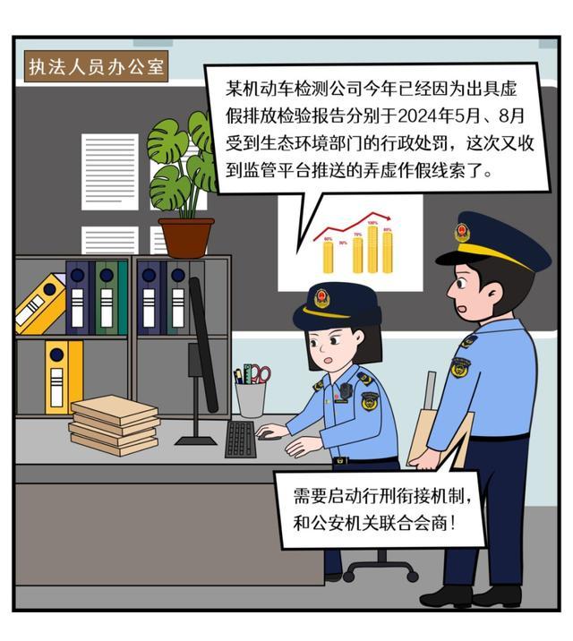 E案E说｜一而再，再而三，机动车排放检验机构屡教不改被刑拘