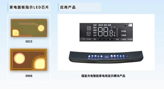 【国星荣誉】国星光电全资子公司国星半导体两项产品荣获“广东省名优高新技术产品”称号