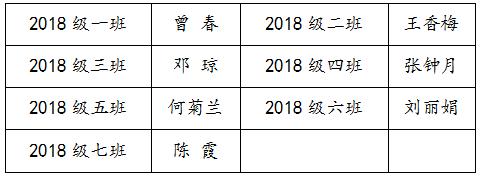 绵阳市万达学校开展“三年摘桂数学韵  众志凝辉教育魂”活动