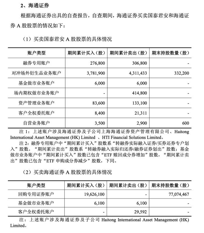 国泰君安、海通证券，最新公告！