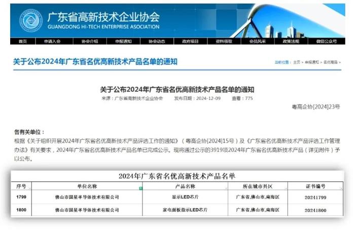 【国星荣誉】国星光电全资子公司国星半导体两项产品荣获“广东省名优高新技术产品”称号