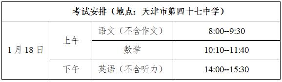 ​事关高中转学！天津4区通知