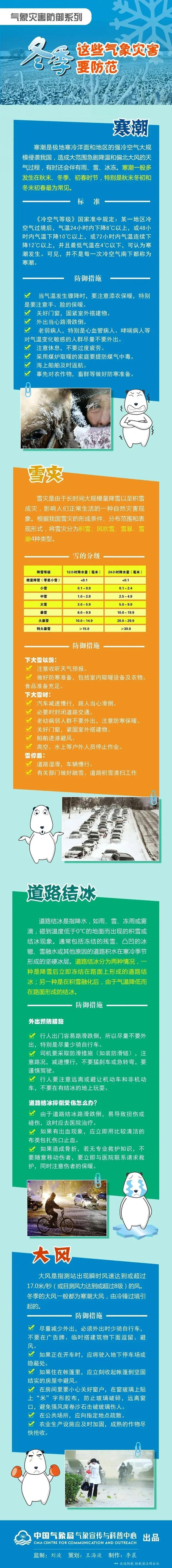 山东迎大范围降雪！连发18个道路结冰黄色预警