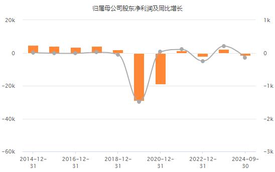 三度易主后，杭州高新拟买回四年前出售的子公司，有股东拟高位减持